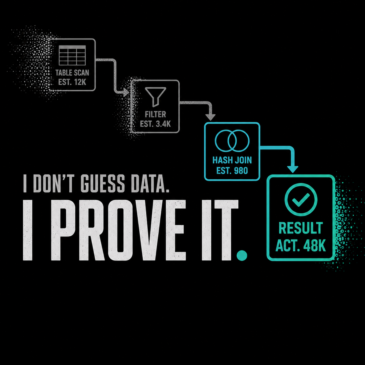 I Don’t Guess Data — I Prove It T-Shirt